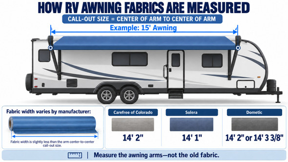 Dometic & Carefree Universal Replacement RV Awning Fabric