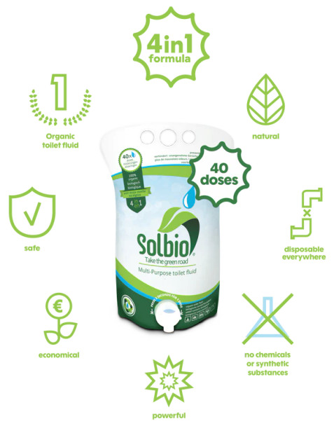 Solbio Tant Solution
