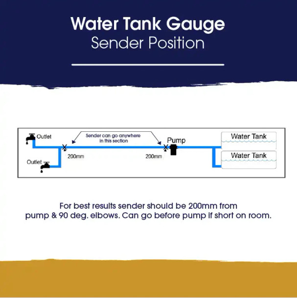 Topargee H2F-FM Flush Mount RV Water Tank Gauge