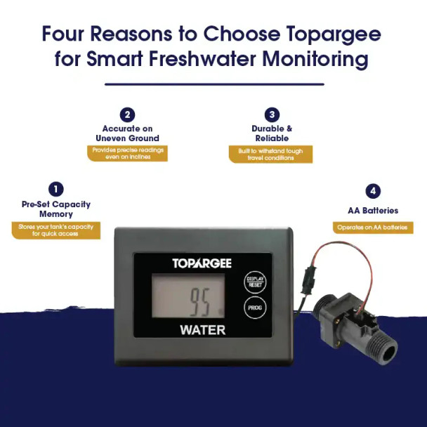 Topargee H2F-SM Surface Mount Water Tank Gauge