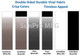 Dometic Universal RV Awning Replacement Fabric