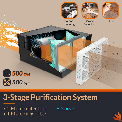 AlorAir Dehumidifiers: Dehumidifier Type: Portable; Saturation Capacity: 198 PPD; Depth (Inch): 10
