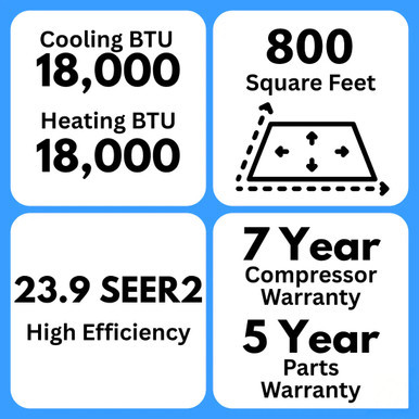 MRCOOL DIY 4th Gen 24K BTU Condenser - Front View