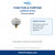 Lennox 67K32 Pressure Switch verified function and purpose guide