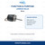 Lennox 92L22 Motor verified function and purpose guide