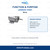 Lennox 41K91 Motor verified function and purpose guide