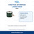 Lennox 20W28 Motor verified function and purpose guide