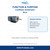 Carrier HD58FE651 Motor verified function and purpose guide
