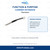 Carrier HH79NZ038 Thermistor verified function and purpose guide