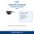 Carrier HC39GQ577 Motor verified function and purpose guide