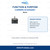 Carrier HC44GQ461 Motor verified function and purpose guide