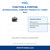 International Comfort Products 1184661 Motor verified function and purpose guide