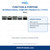 International Comfort Products 1177473 Motor verified function and purpose guide