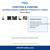International Comfort Products 1186443 Blower Motor verified function and purpose guide