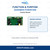 Goodman PCBHR105S Control Board verified function and purpose guide