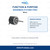 Goodman 0131G00170SC Motor verified function and purpose guide