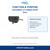 Goodman 0131M00015PSP Motor verified function and purpose guide
