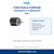 Goodman 0131M00602SC Motor verified function and purpose guide