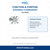 Goodman 0150M00006SP Fan Blade verified function and purpose guide