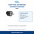 Goodman D6924408S Motor verified function and purpose guide