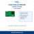 Daikin 2510806 Control Board verified function and purpose guide