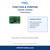 Daikin 2348025 Control Board verified function and purpose guide