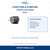 Daikin 106163009 Motor verified function and purpose guide