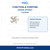 Daikin 4016827 Fan Blade verified function and purpose guide