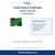 Daikin 2401988 Control Board verified function and purpose guide