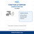 Daikin 072941302 Fan Blade verified function and purpose guide