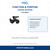 Daikin 6016046 Fan Blade verified function and purpose guide