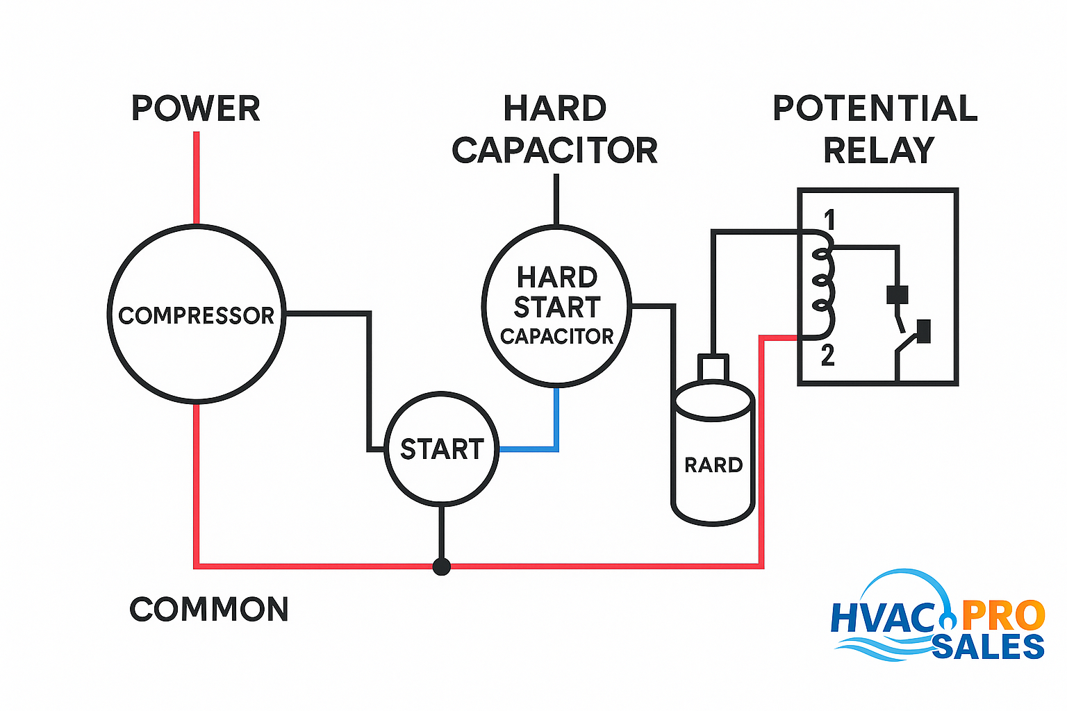 Wiring diagram for hard start kit installation