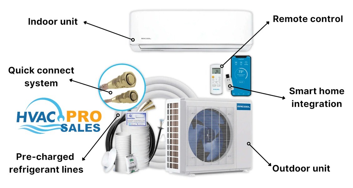 MRCOOL Mini Split Systems and Accessories