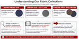 Woven Fabric Infographics