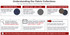 Woven Fabric Infographics