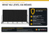 Ballistic Infographic