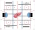 Detroit Red Wings winged wheel center ice logo under Lexan dome on Super Chexx Pro


