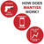 MantisX Shooting Performance System