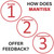 MantisX Shooting Performance System