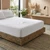 waterproof-mattress-protector-on-bed-water-resistant-quilted-cover