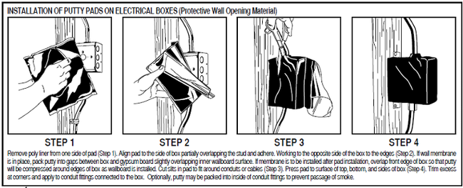Metacaulk STC Sound and Fire Rated Acoustical Putty Pads
