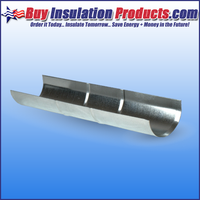When do we need to use Pipe Insulation Shields?
