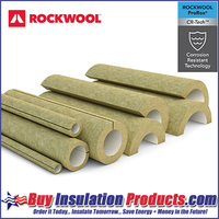 New Product! Rockwool PS965 Mineral Wool Pipe Insulation with CR-Tech