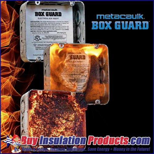 Metacaulk Box Guards - Electrical Box Fire-Rated Inserts