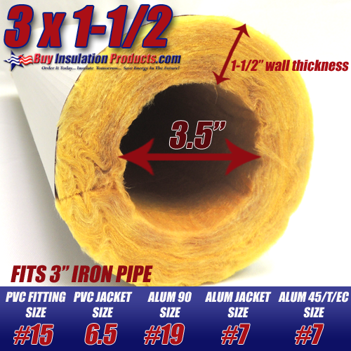 Why You Need to Insulate Steam Condensate Return Line Pipes Buy