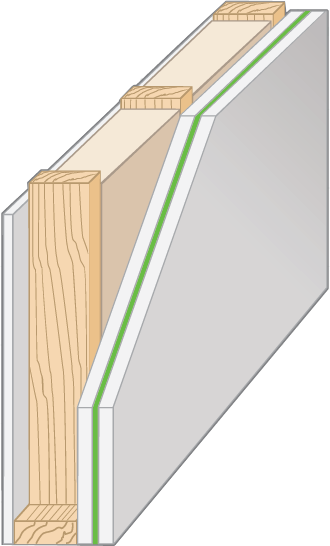 Looking for evidence that Green Glue and acoustic drywall (QuietRock) work