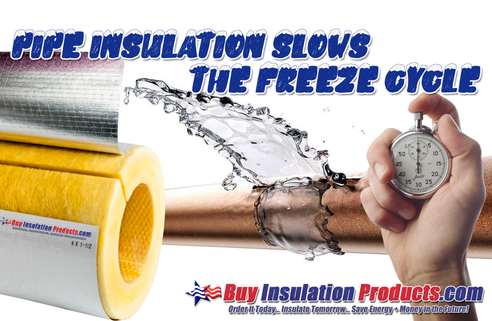 Frost King® Fiberglass Pipe Insulation 1/2 X 3