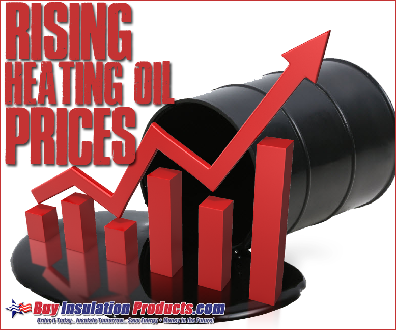 Rising Heating Oil Prices 