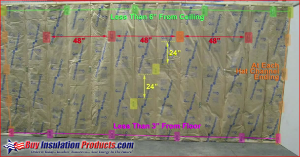 Green Glue Installation Overview