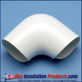 PVC 90° Degree Elbow Cover